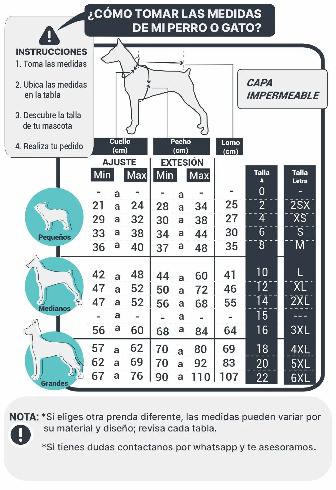 Tabla de tallas
