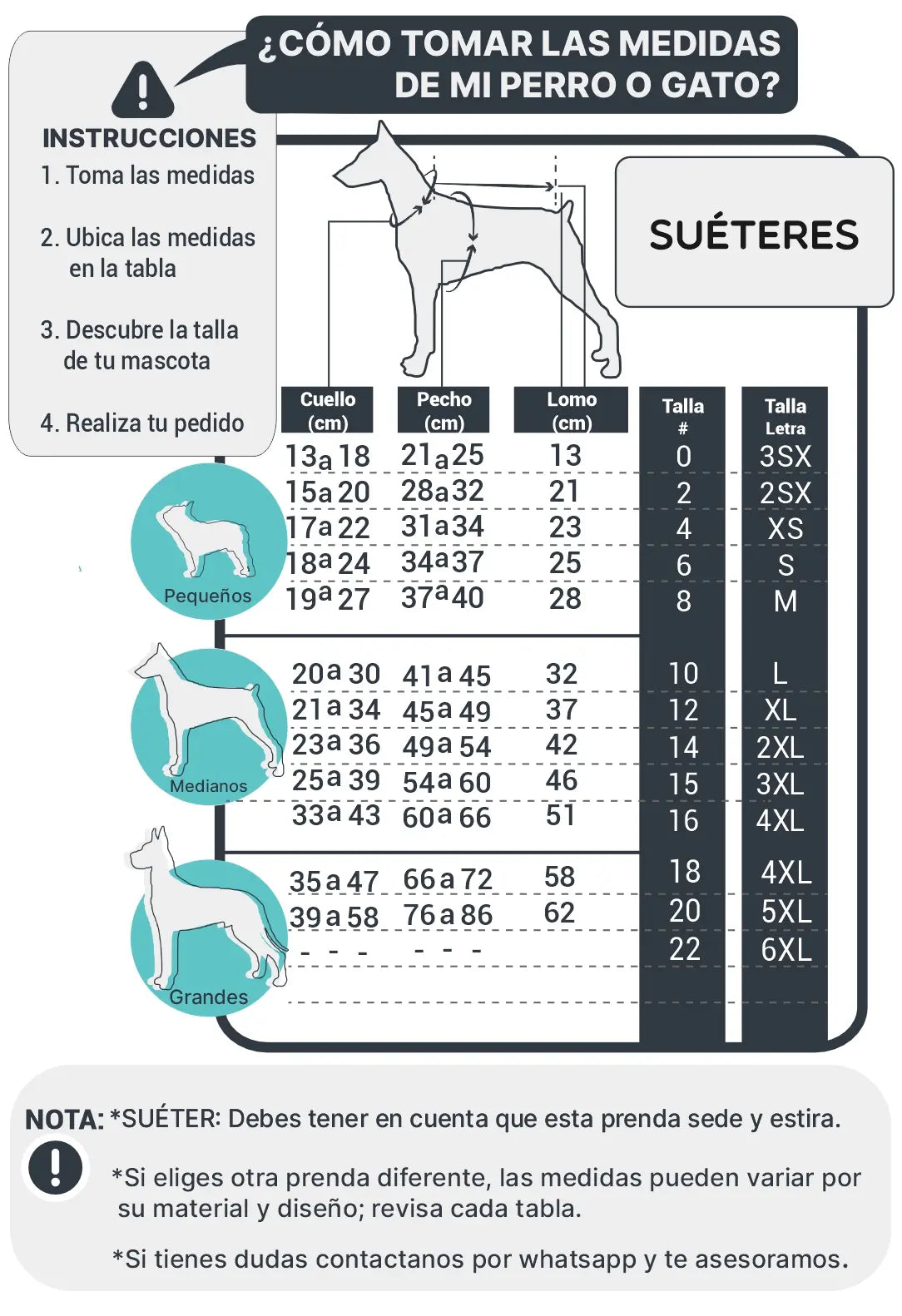 Tabla de tallas