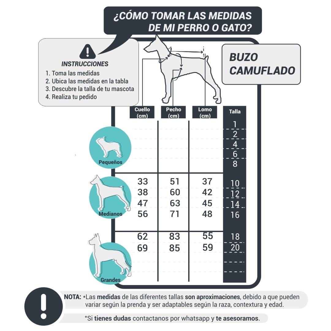 Tabla de tallas