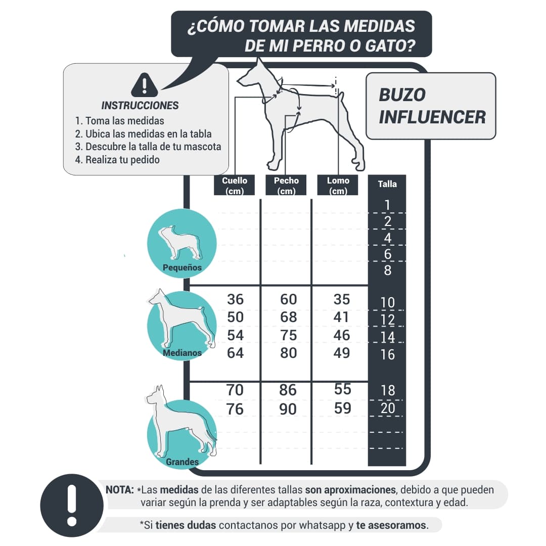 Tabla de tallas