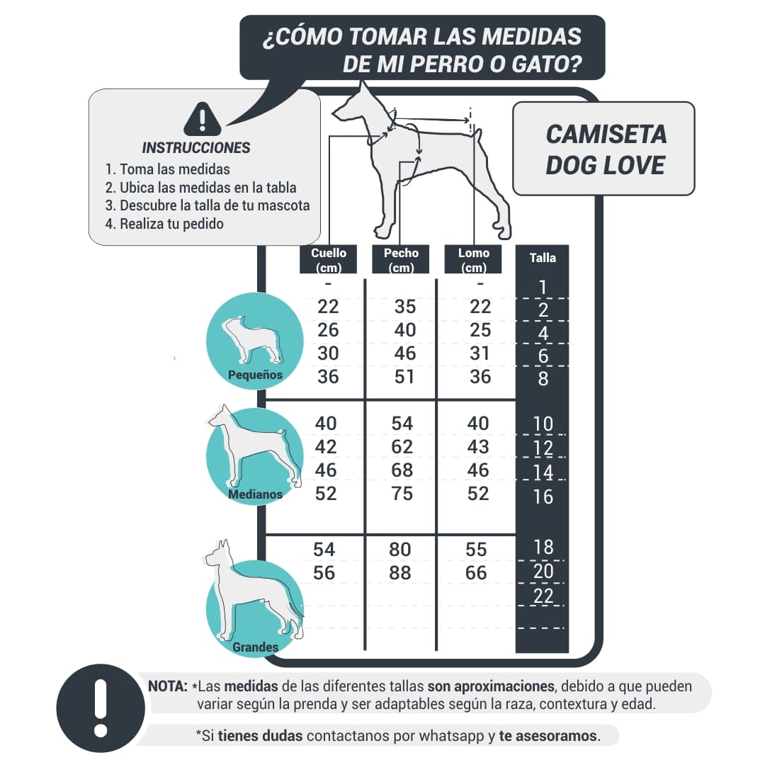 Tabla de tallas