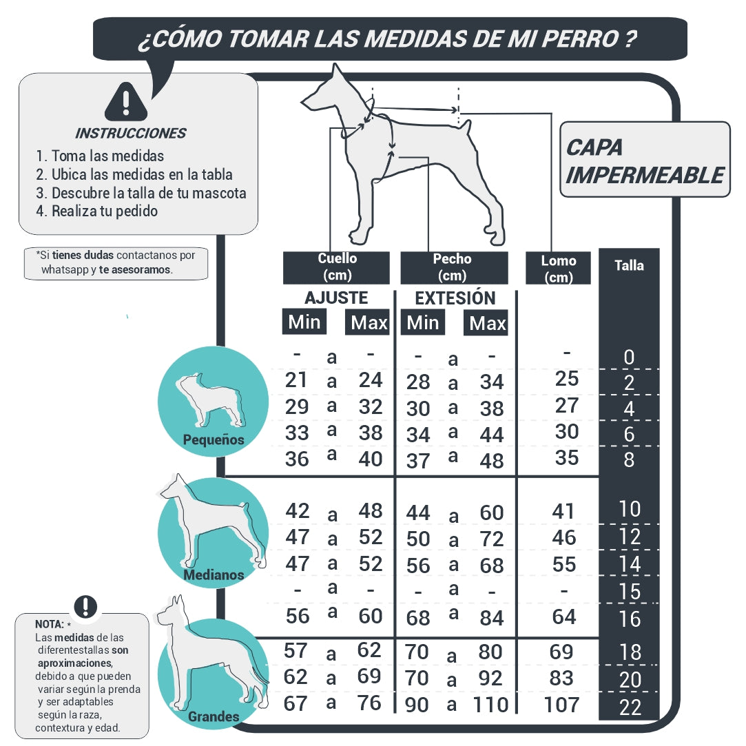 Tabla de tallas