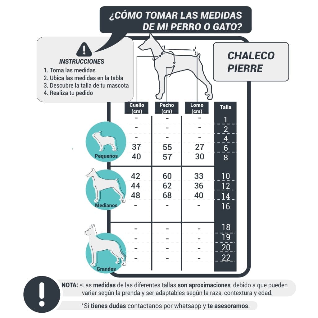Tabla de tallas