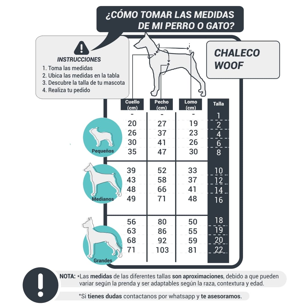 Tabla de tallas