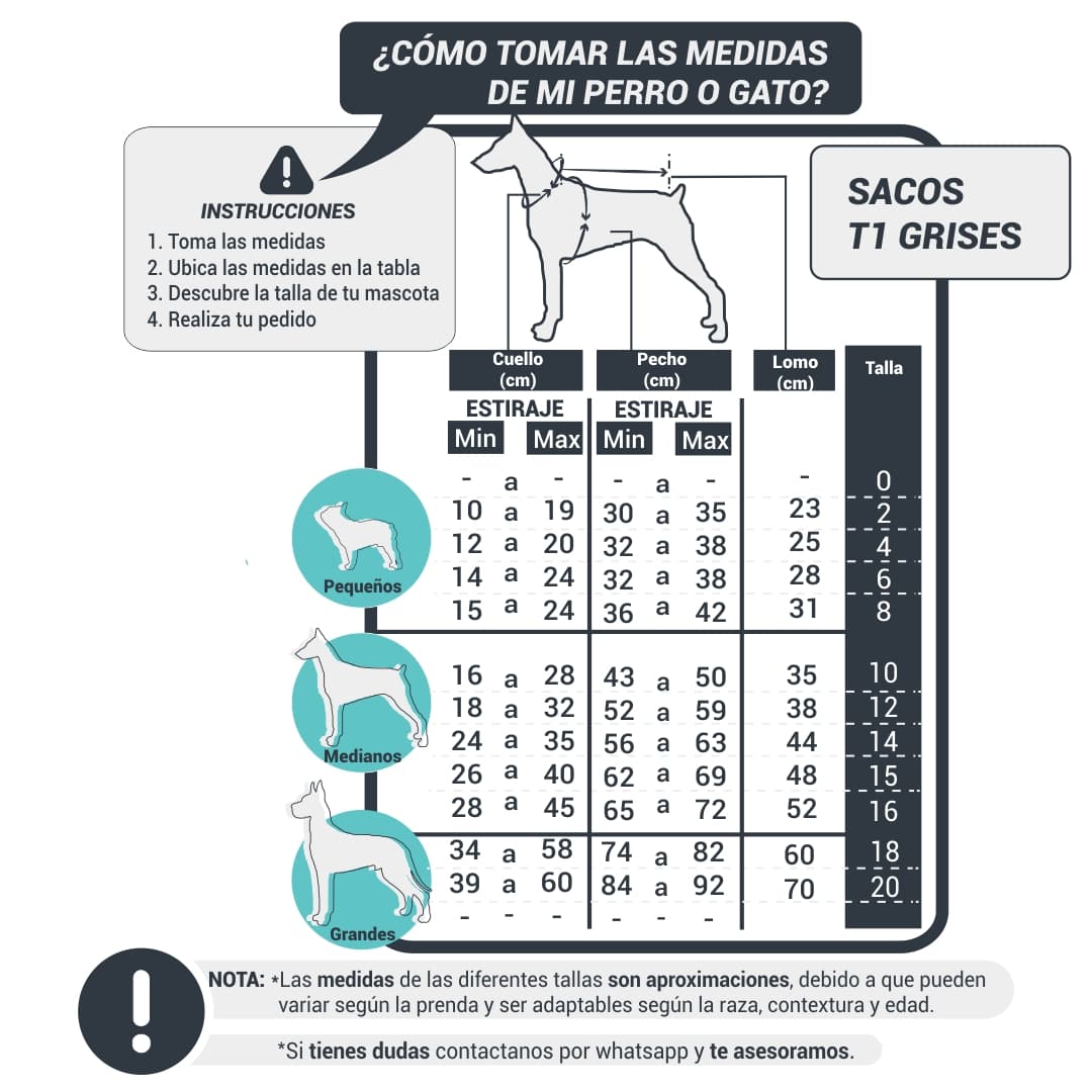 Tabla de tallas