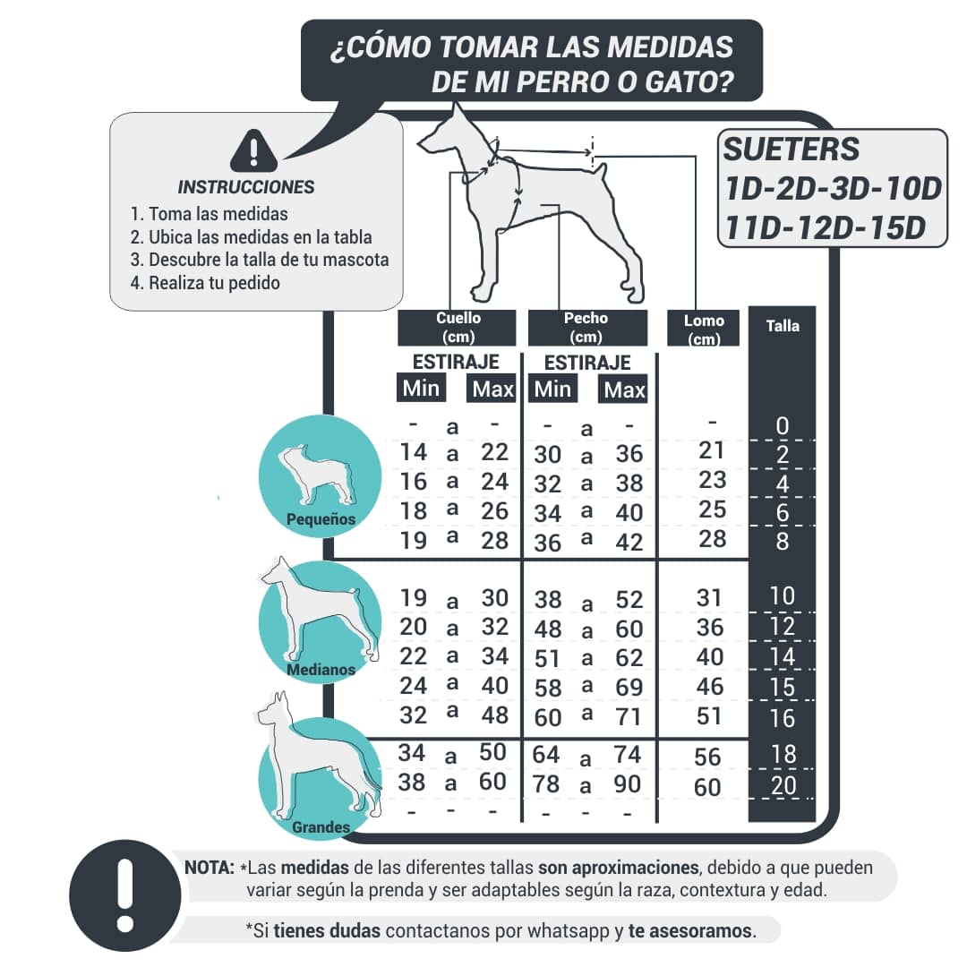 Tabla de tallas