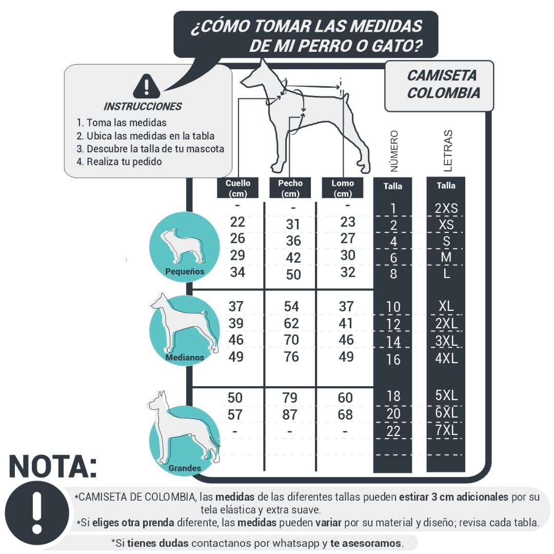 Tabla de tallas