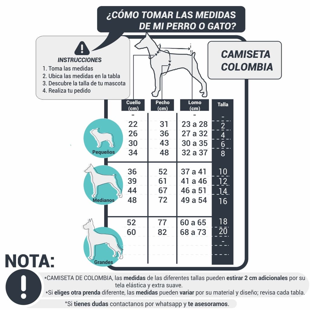 Tabla de tallas