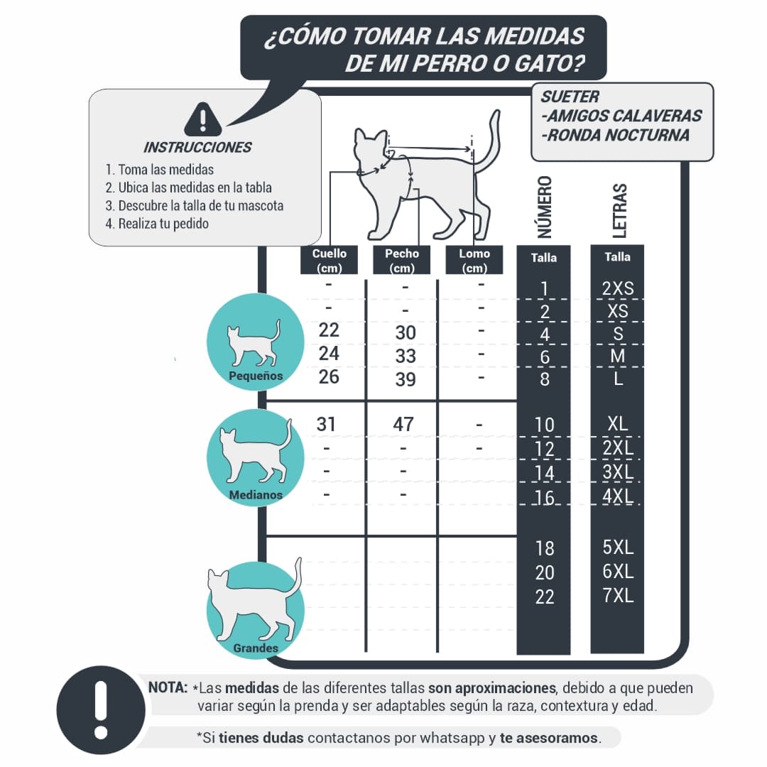 Tabla de tallas