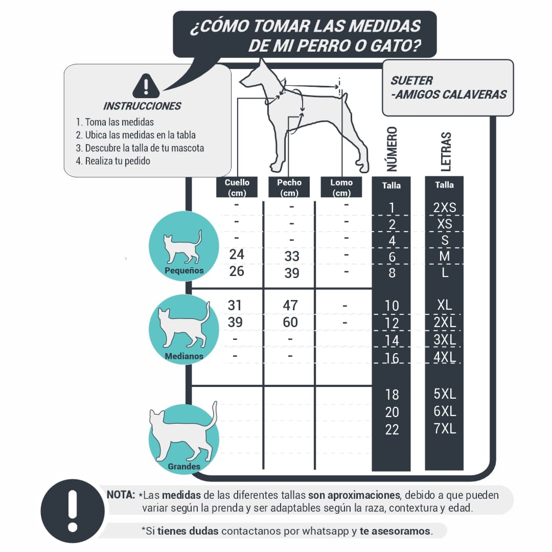 Tabla de tallas