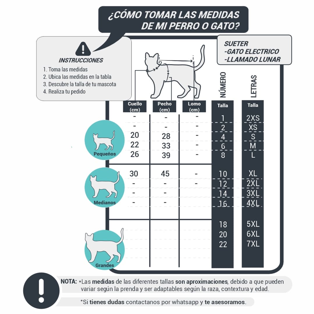 Tabla de tallas