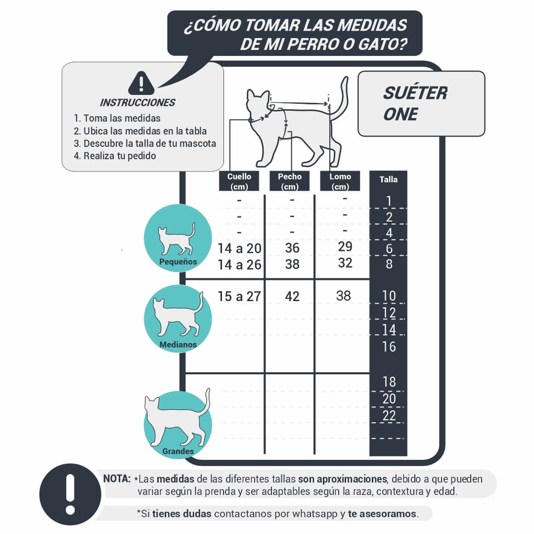 Tabla de tallas